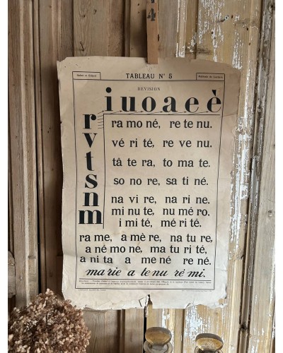 Anciennes affiches pédagogiques,  méthode de lecture Gabet & Gillard