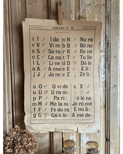 Anciennes affiches pédagogiques,  méthode de lecture Gabet & Gillard