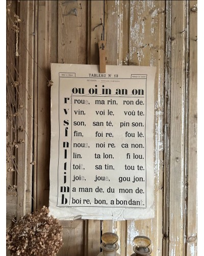 Anciennes affiches pédagogiques,  méthode de lecture Gabet & Gillard